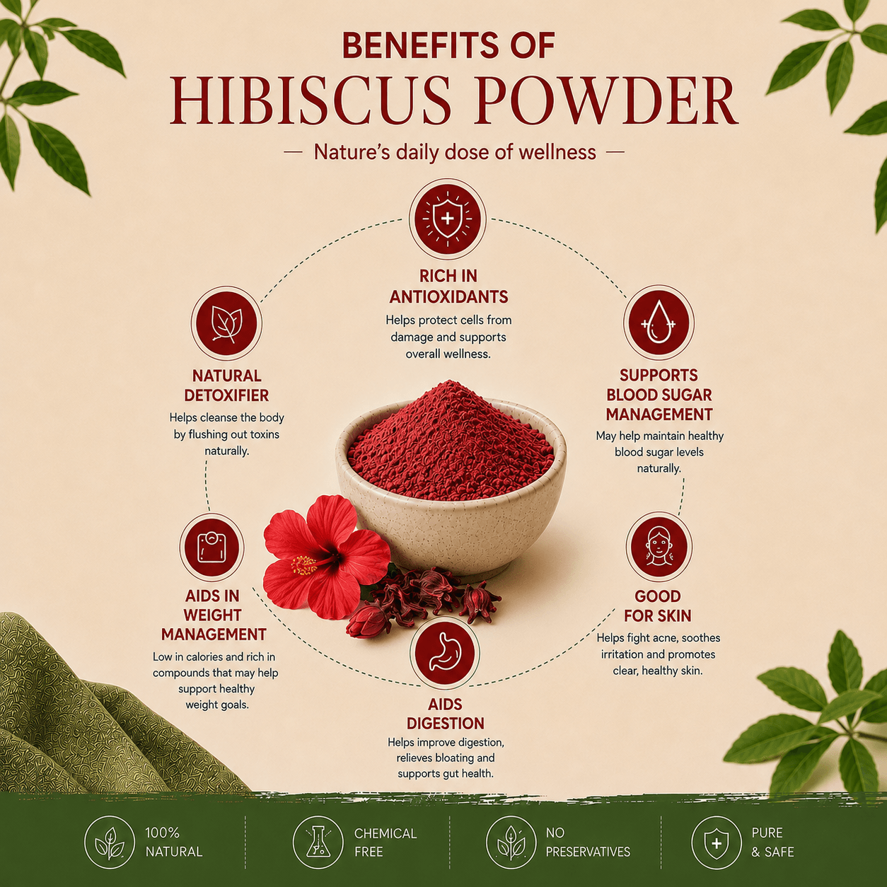 HIBISCUS POWDER {गुड़हल पाउडर} - thumbnail 4
