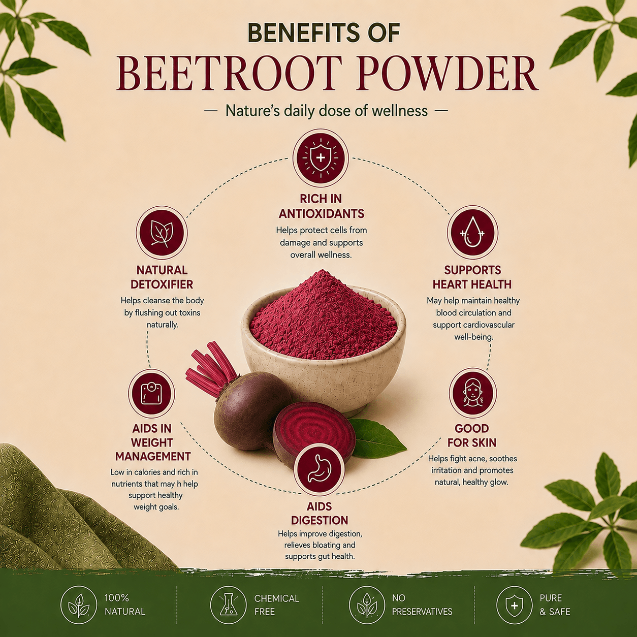  BEETROOT POWDER {चुकंदर पाउडर} - thumbnail 2