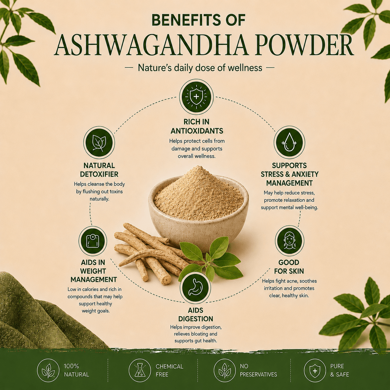 ASHWGANDHA POWDER {अश्वगंधा पाउडर} - thumbnail 4