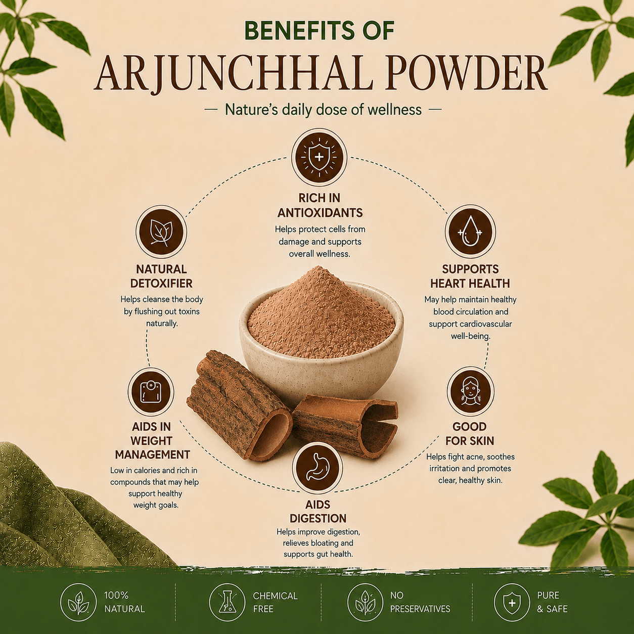 ARJUNCHHAL POWDER {अर्जुन छाल पाउडर} - thumbnail 2